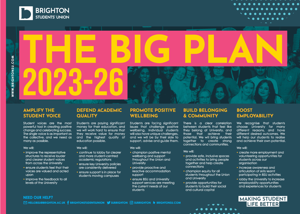 The Big Plan 2023-26